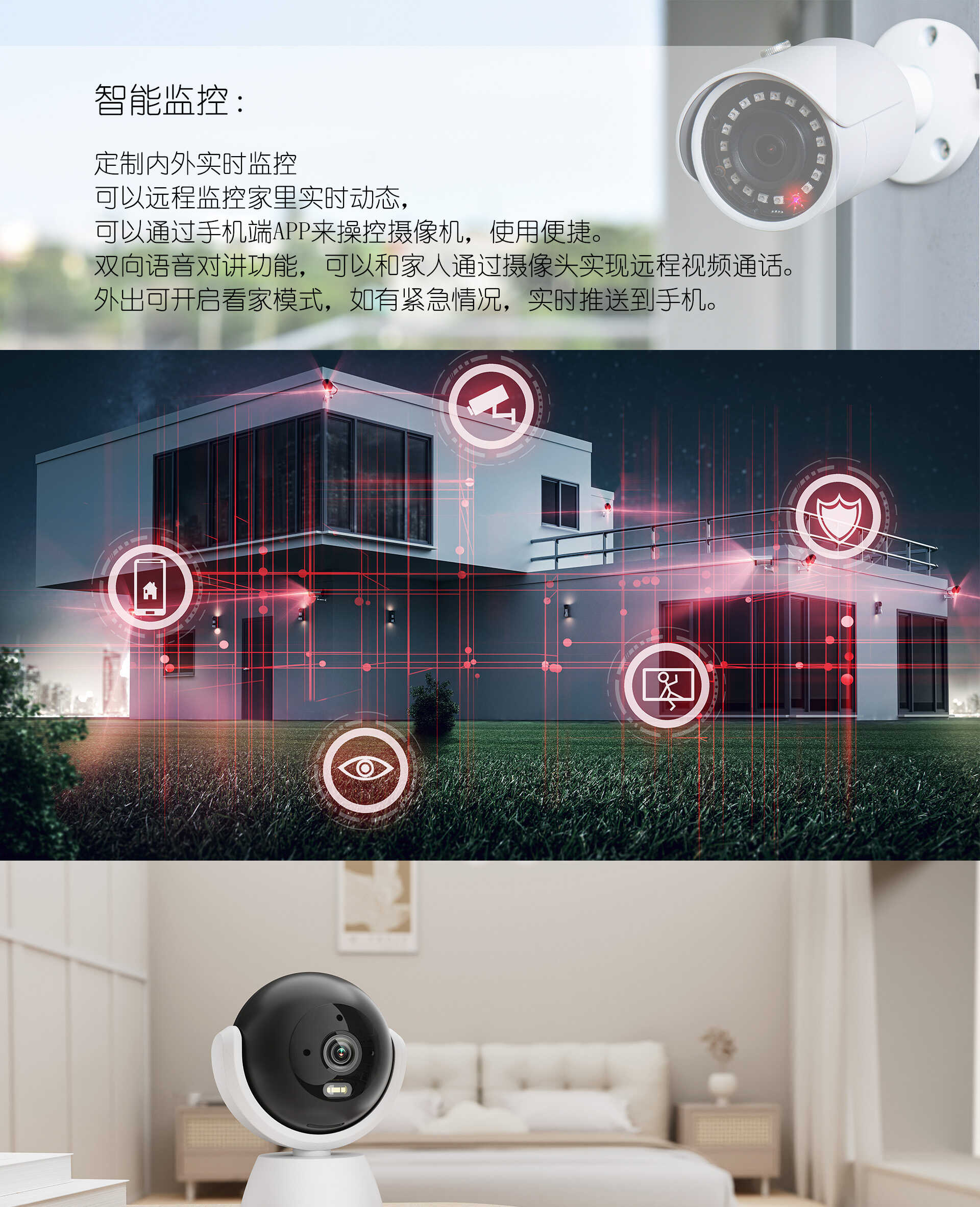 智能监控(图1)