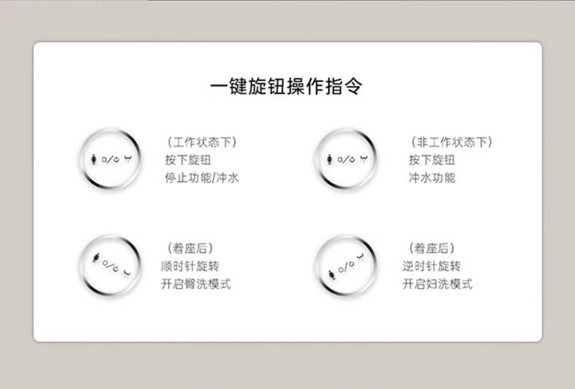 科勒智能马桶家用 【灰色高配版】内置水箱+自动覆盖 【无水压限制】400mm(图7)