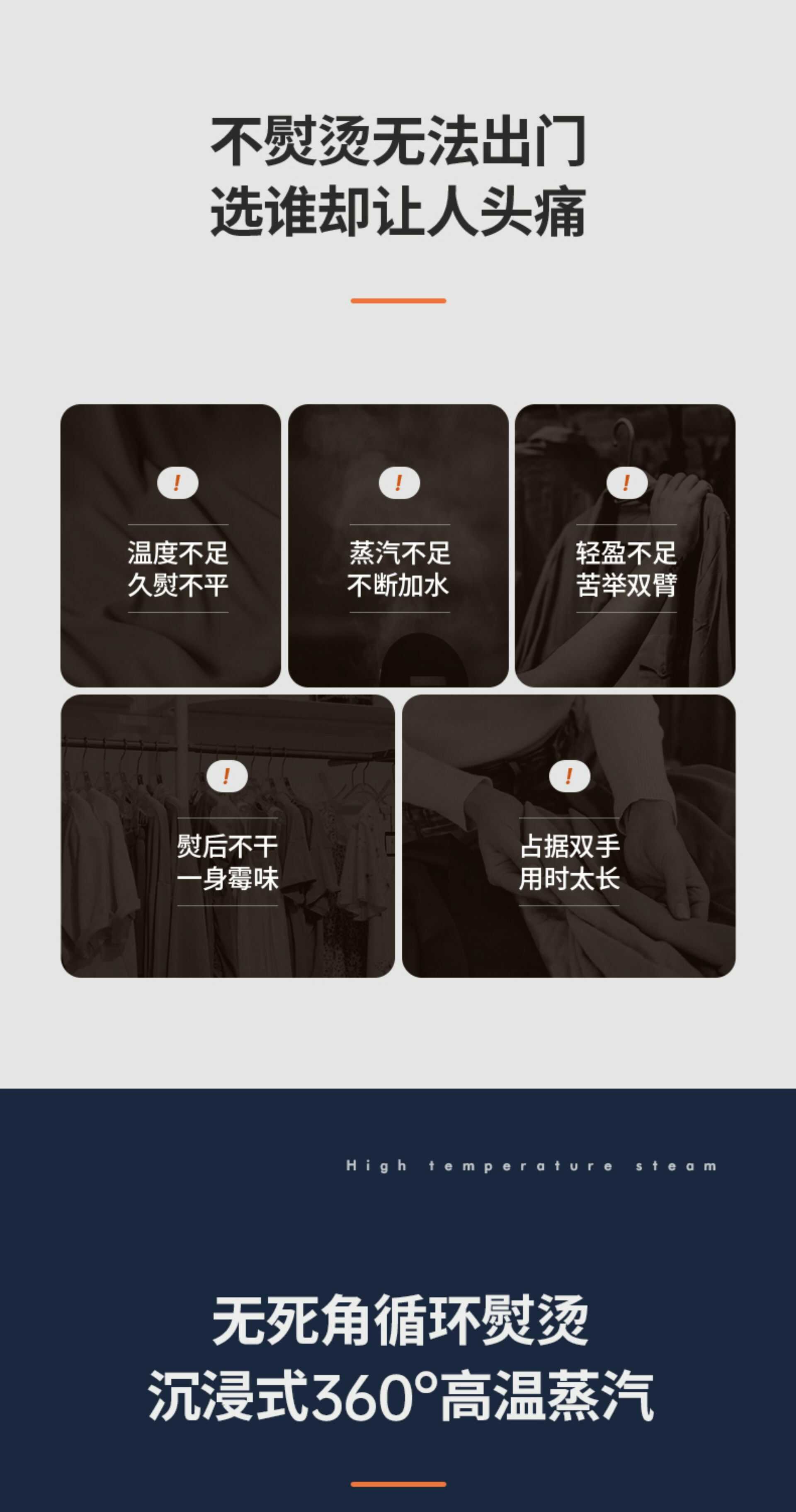 挂烫机家用2024新款全自动蒸汽除皱衣物护理机烘干机熨烫机(图4)