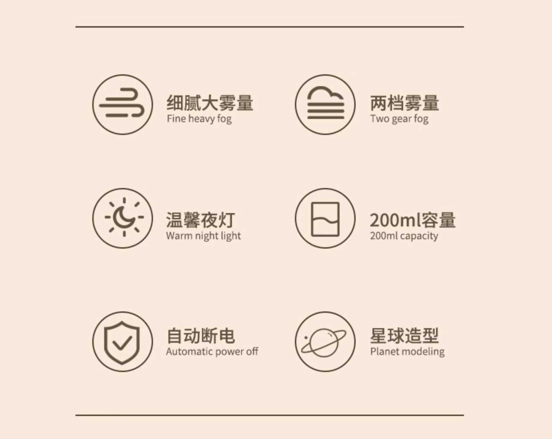 地球加湿器【两档加湿+自动断电+七彩变色】(图3)