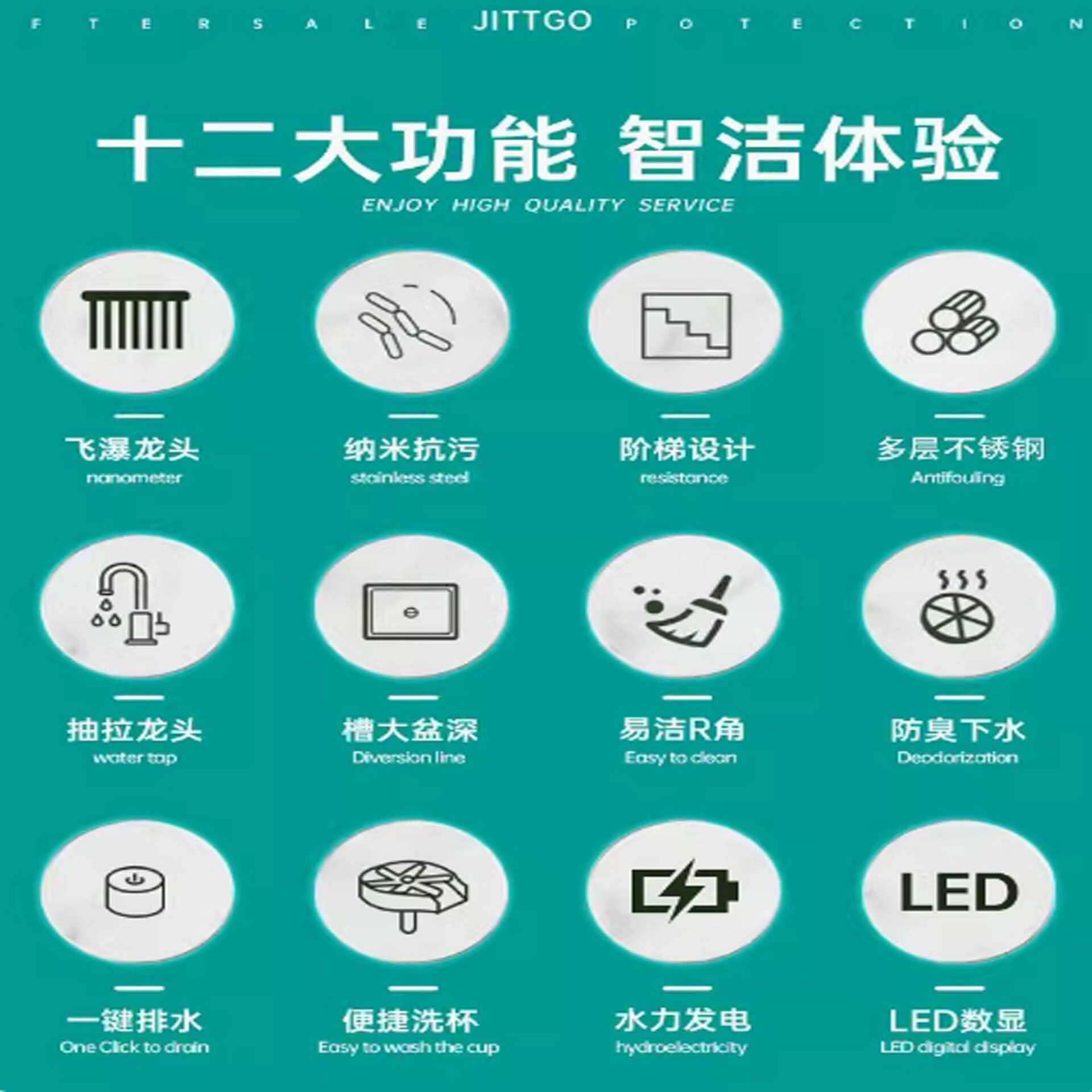 智能洗菜盆B款(图1)
