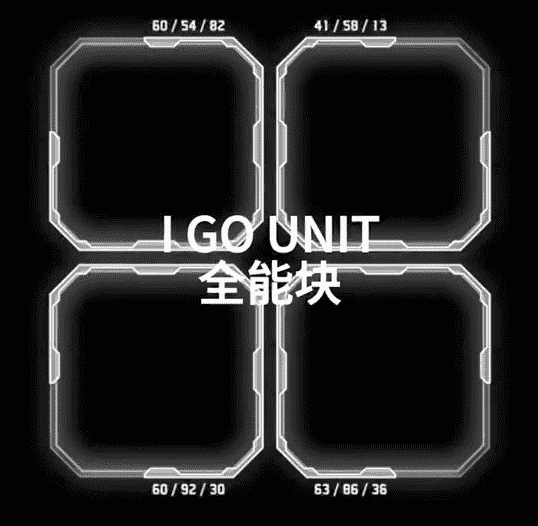 UNIT拥有日记